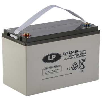 EVX12-120 T11