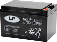 EVX12-15 T12