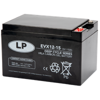 EVX12-15 T12