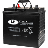EVX6-210 DUAL