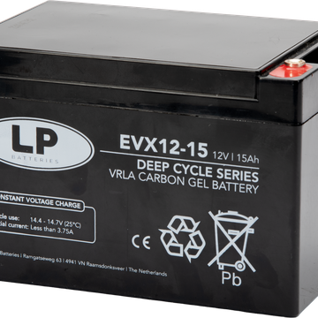 EVX12-15 T12