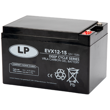 EVX12-15 T12