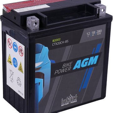 CTX20CH-BS