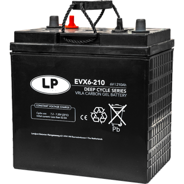 EVX6-210 DUAL