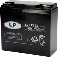 EVX12-25 T12