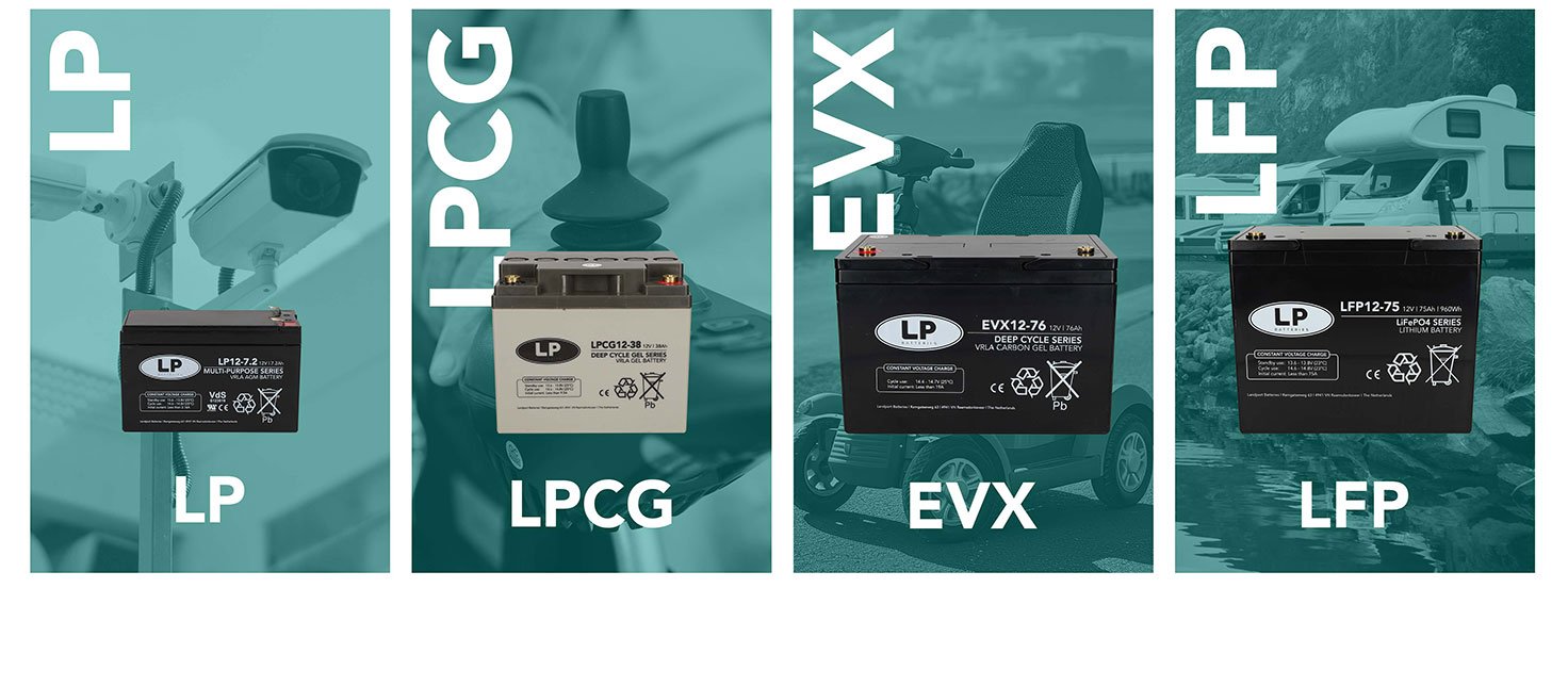 LP Batteries VRLA Range