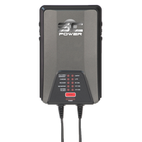 SC38